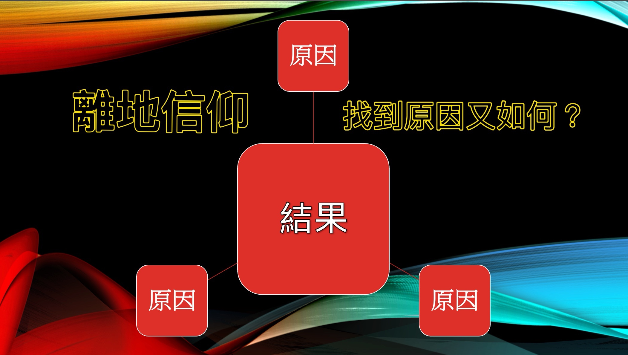 【離地信仰】找到原因又如何